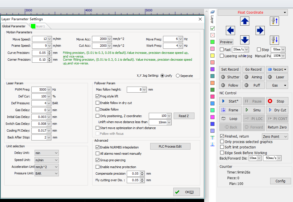 Cypcut Control system