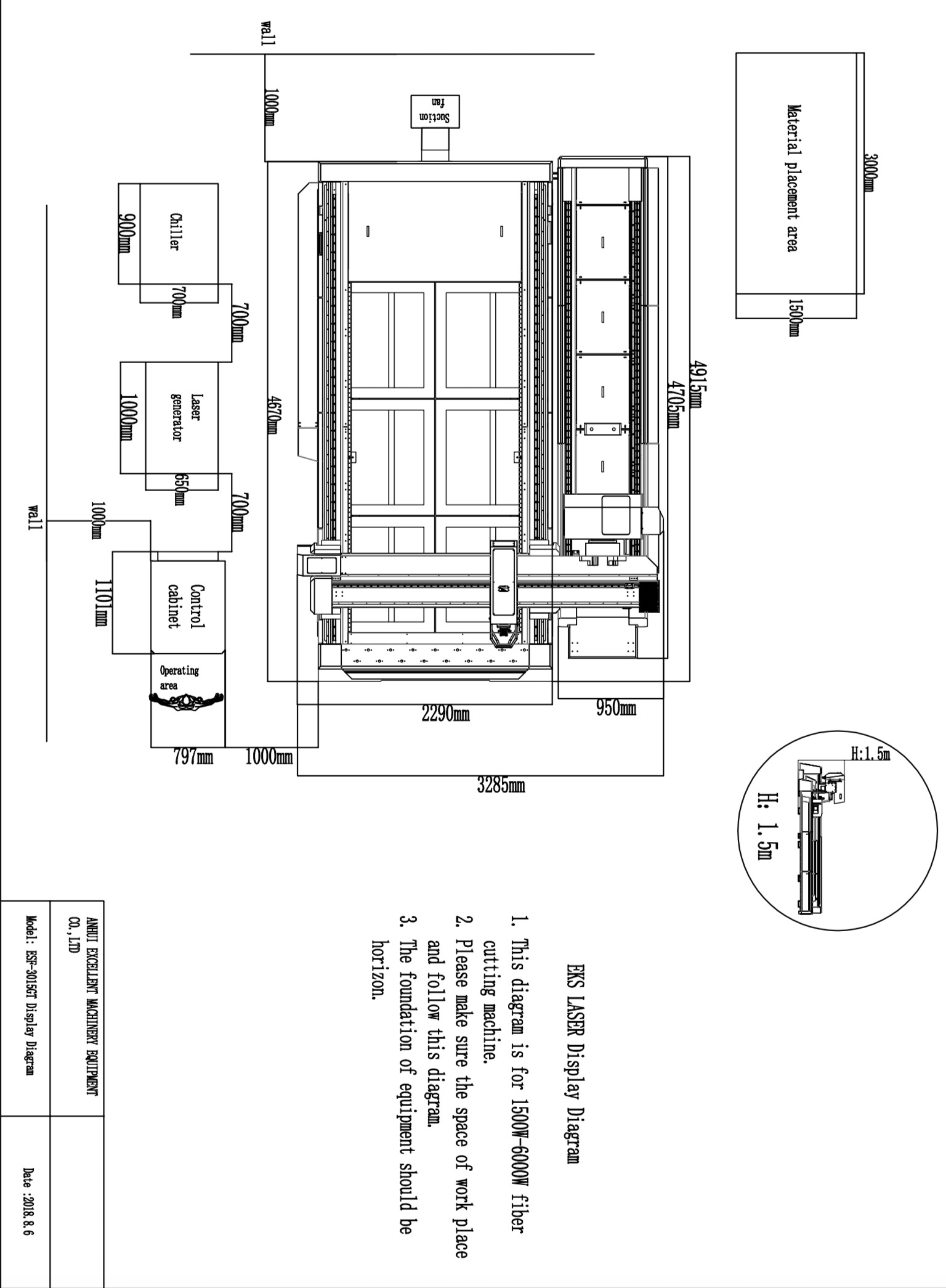 fiber cutting machine display layout