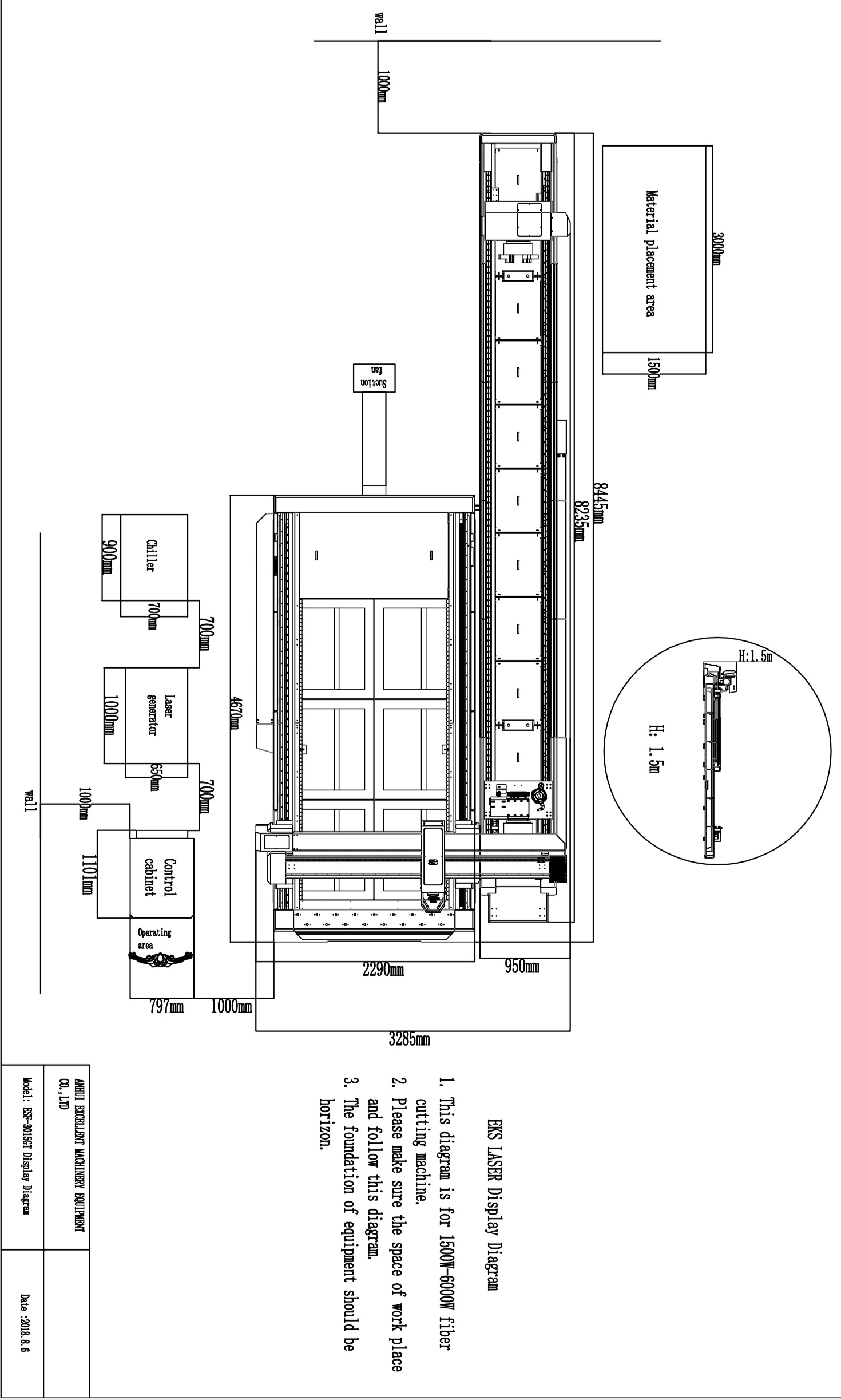 fiber cutting machine display layout