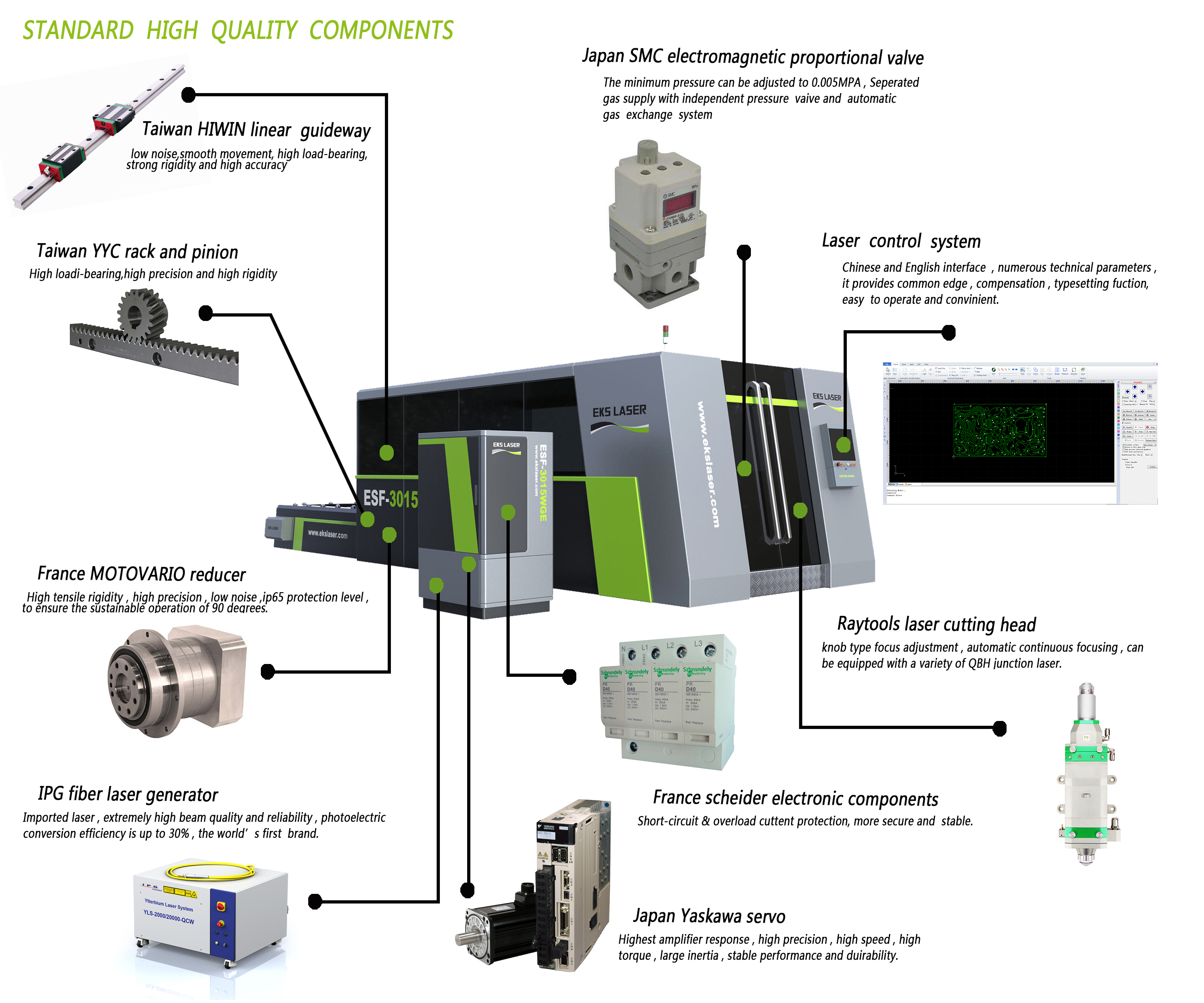 Laser Cutting Machine Circuit Diagram - Wiring View and Schematics Diagram